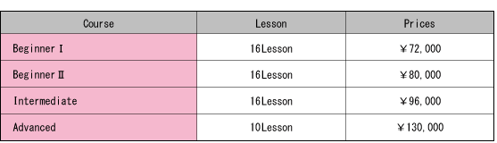 Course prices